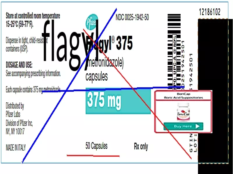 Flagyl ovule vente libre